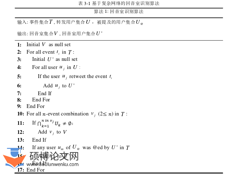 博士论文怎么写