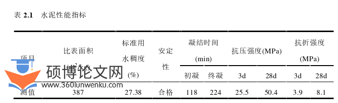 土木工程论文怎么写
