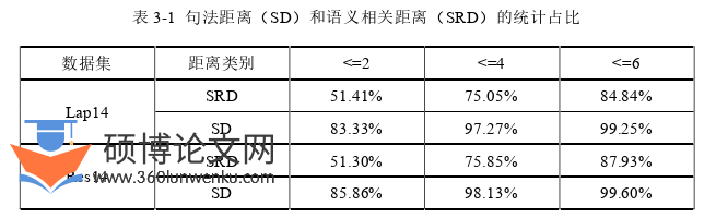 计算机论文参考