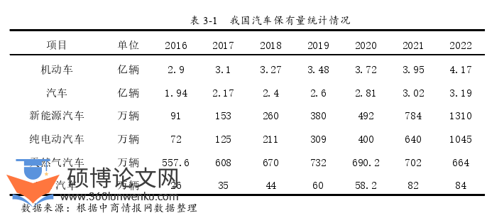 企业管理论文怎么写