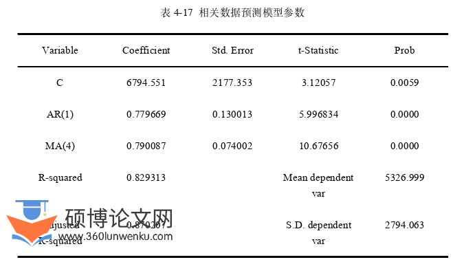 社会学论文参考