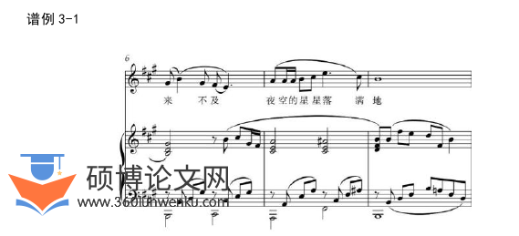 音乐论文参考