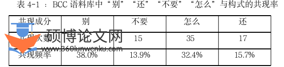 语言学论文参考