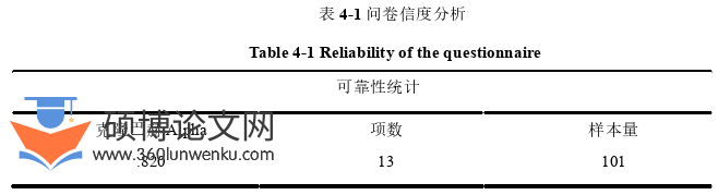 教学论文参考
