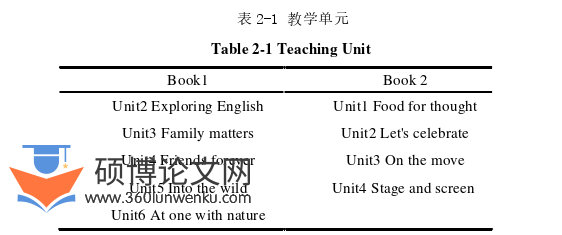 教学论文怎么写