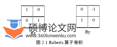 软件工程论文怎么写