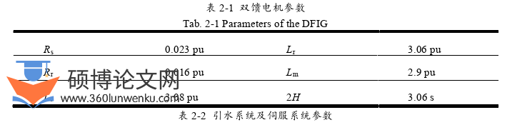 电气自动化论文参考