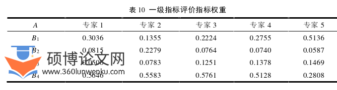 土木工程论文参考