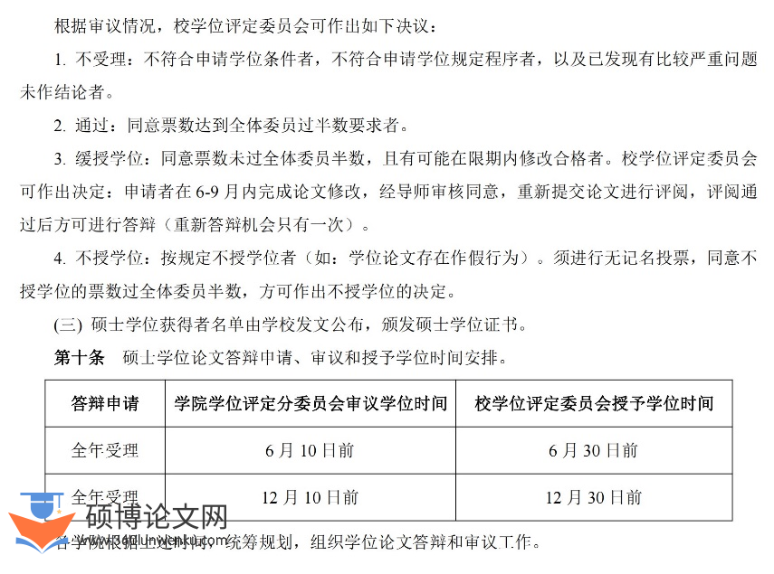 毕业论文写作教程