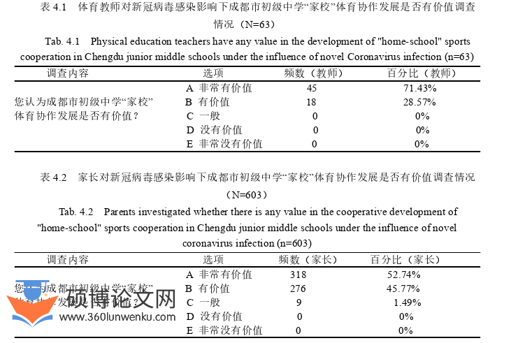体育论文参考