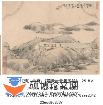 艺术论文怎么写