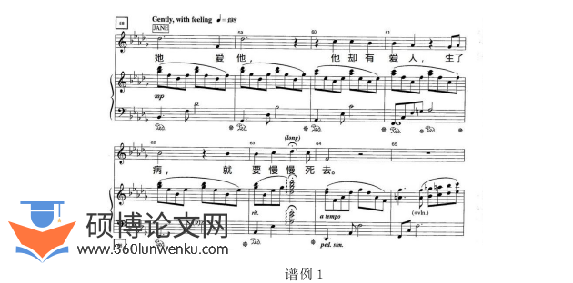 音乐论文参考