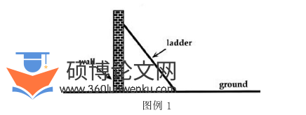 音乐论文怎么写