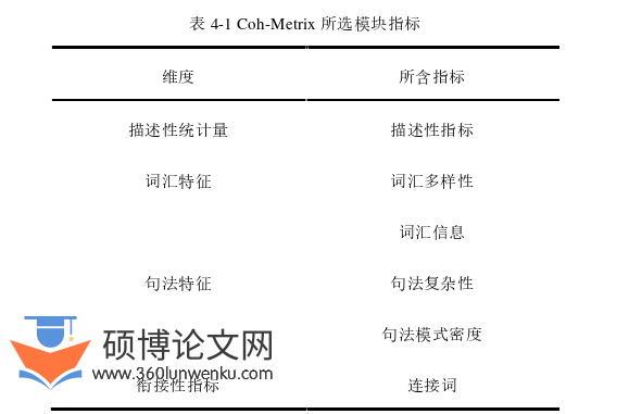 教学论文参考