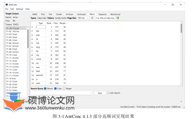 教学论文怎么写