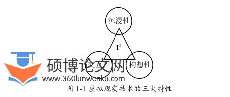 电气自动化论文怎么写