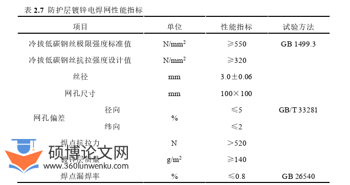 土木工程论文怎么写