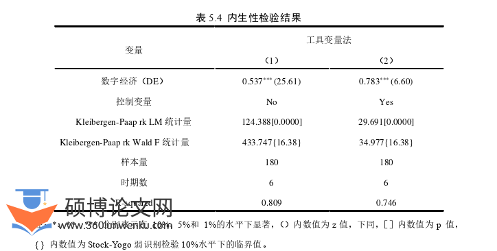 旅游管理论文参考