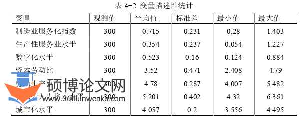 企业管理论文参考