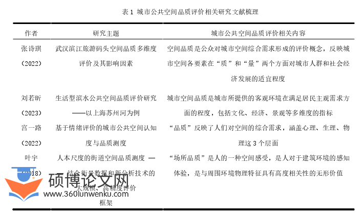 社会学论文怎么写