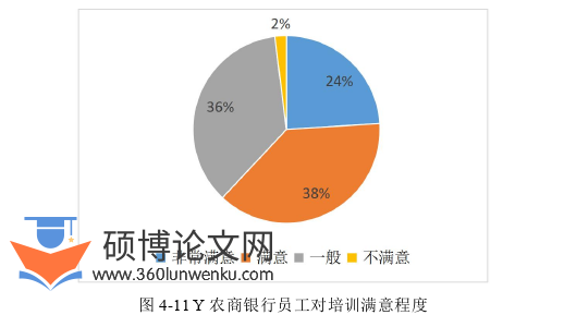 市场营销论文参考