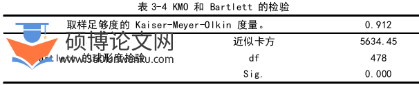 体育论文参考