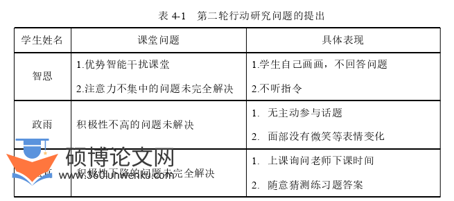 教学论文参考
