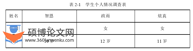 教学论文怎么写
