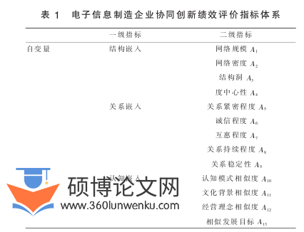 职称论文参考