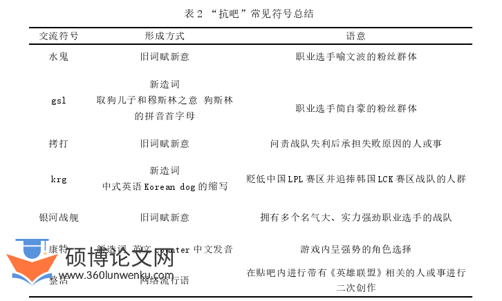 社会学论文参考