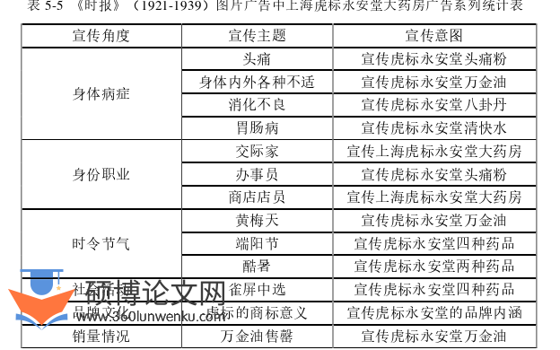 新闻媒体论文参考