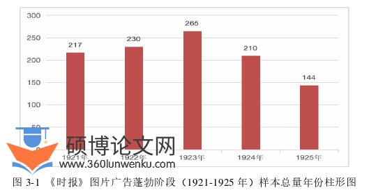 新闻媒体论文怎么写