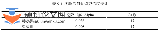 教学论文参考