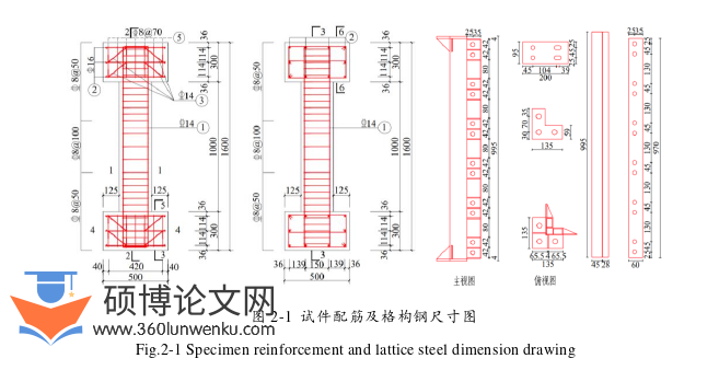土木工程论文怎么写