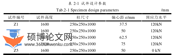 土木工程论文怎么写