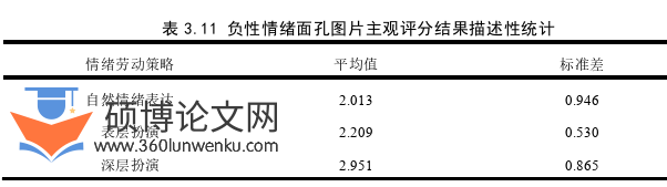 企业管理论文参考
