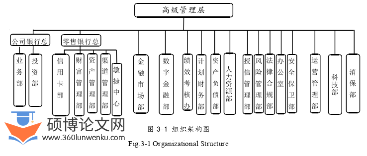 人力资源管理论文怎么写