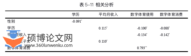 社会学论文参考
