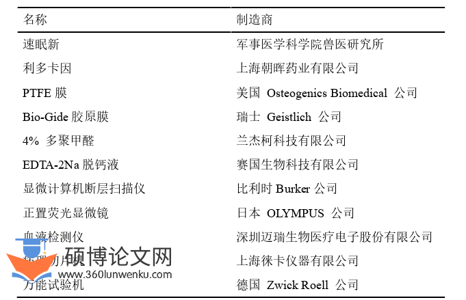 医学论文参考