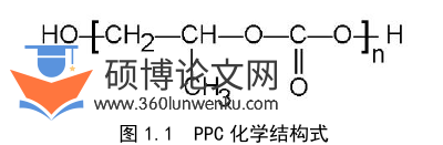 医学论文怎么写