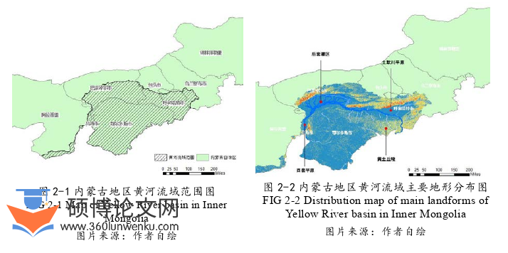 建筑论文怎么写