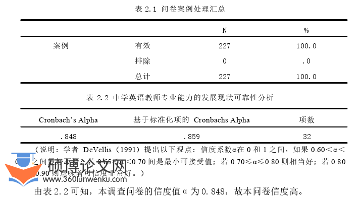 教学论文怎么写