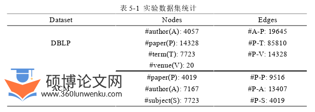 计算机论文参考