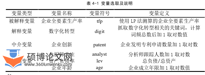 经济论文怎么写