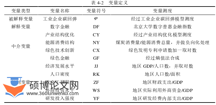 企业管理论文怎么写