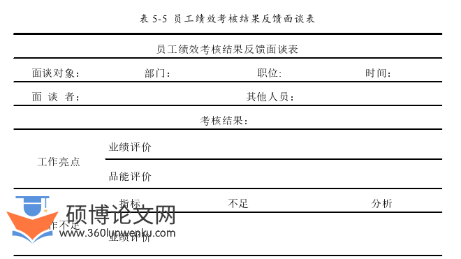 人力资源管理论文参考