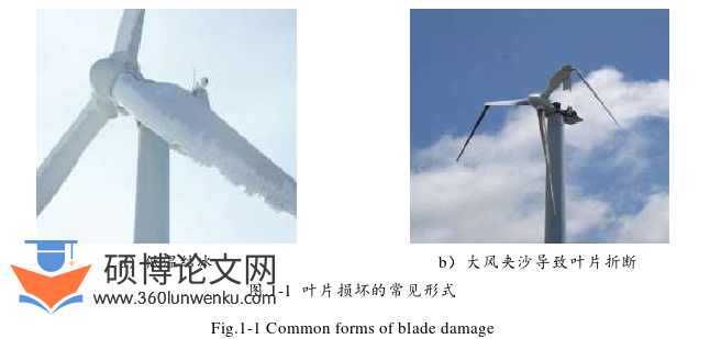工程硕士论文怎么写