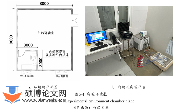 建筑论文参考
