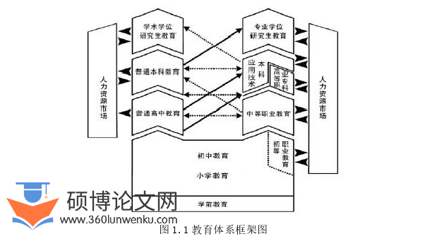 经济管理论文参考