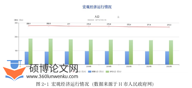 学前教育论文怎么写